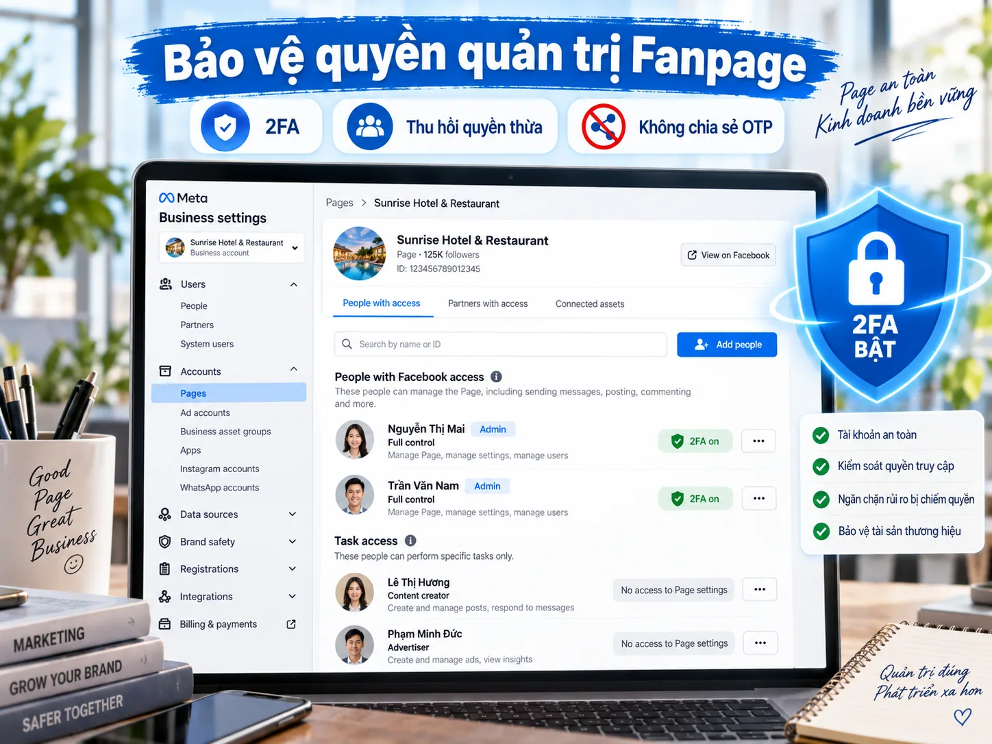 Bảo vệ quyền quản trị Fanpage bằng 2FA và phân quyền phù hợp