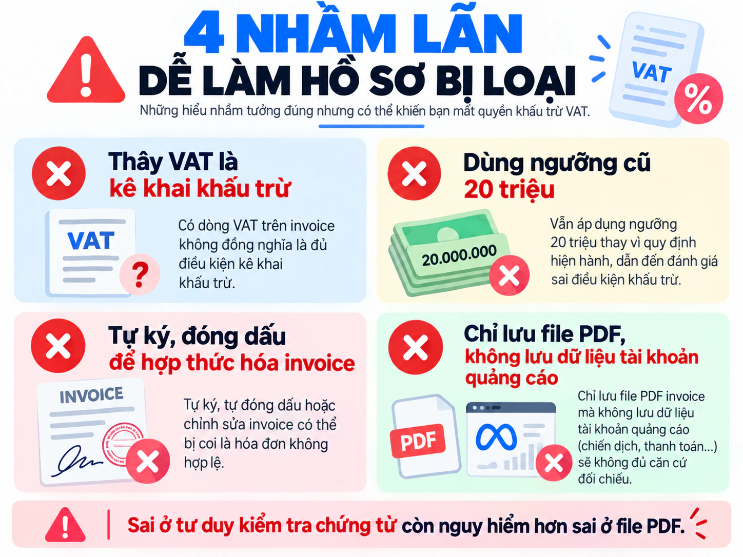 Bốn nhầm lẫn thường gặp khi kiểm tra hồ sơ VAT quảng cáo