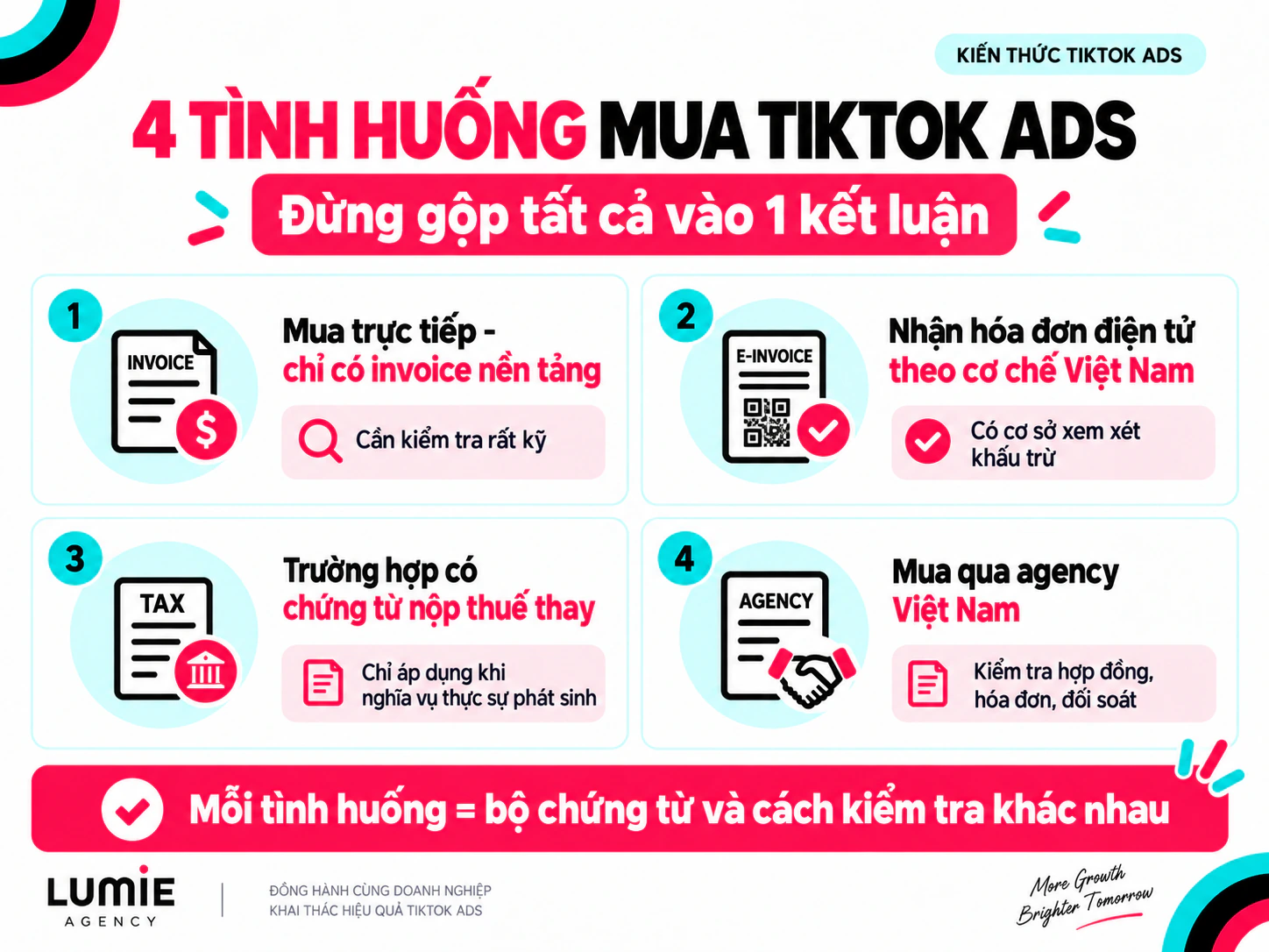 Bốn tình huống mua TikTok Ads cần kiểm tra theo bộ chứng từ khác nhau