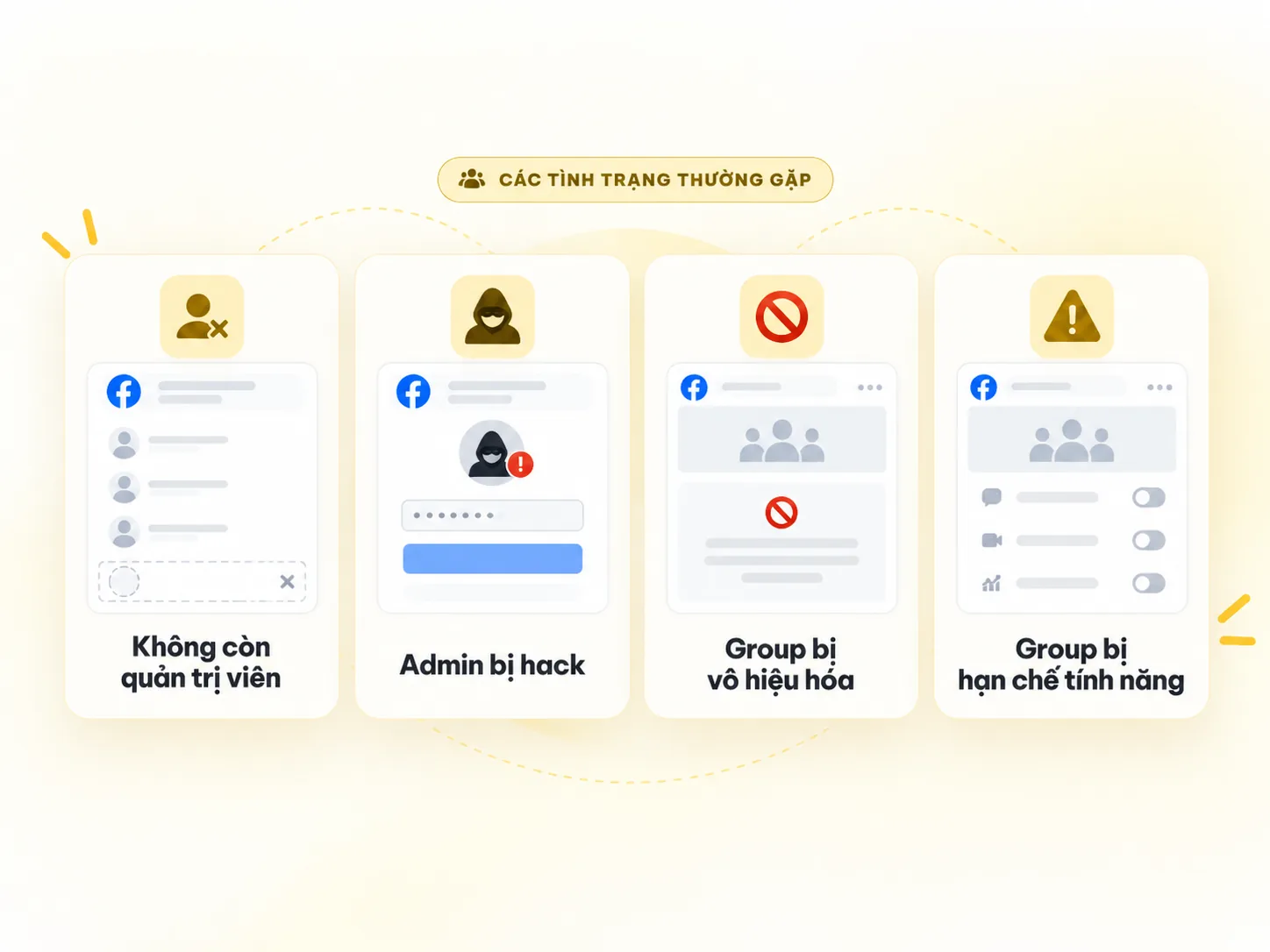 Bốn tình trạng Group Facebook gồm không còn quản trị viên, admin bị hack, Group bị vô hiệu hóa và hạn chế tính năng