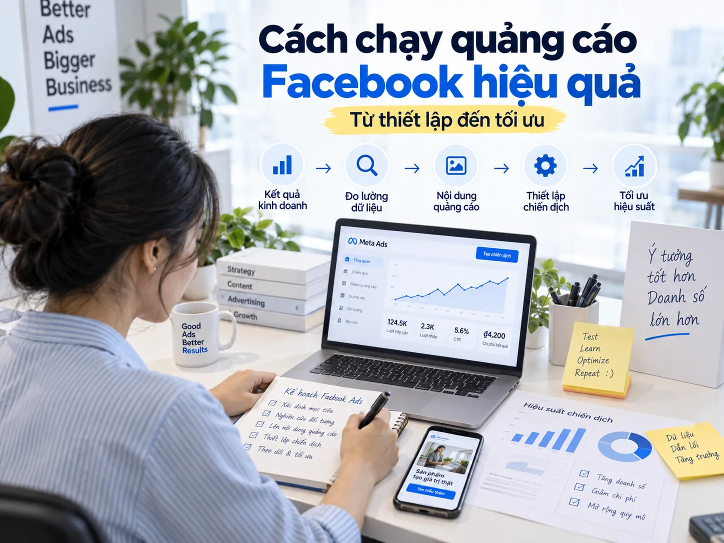 Quy trình chạy quảng cáo Facebook hiệu quả từ thiết lập đến tối ưu