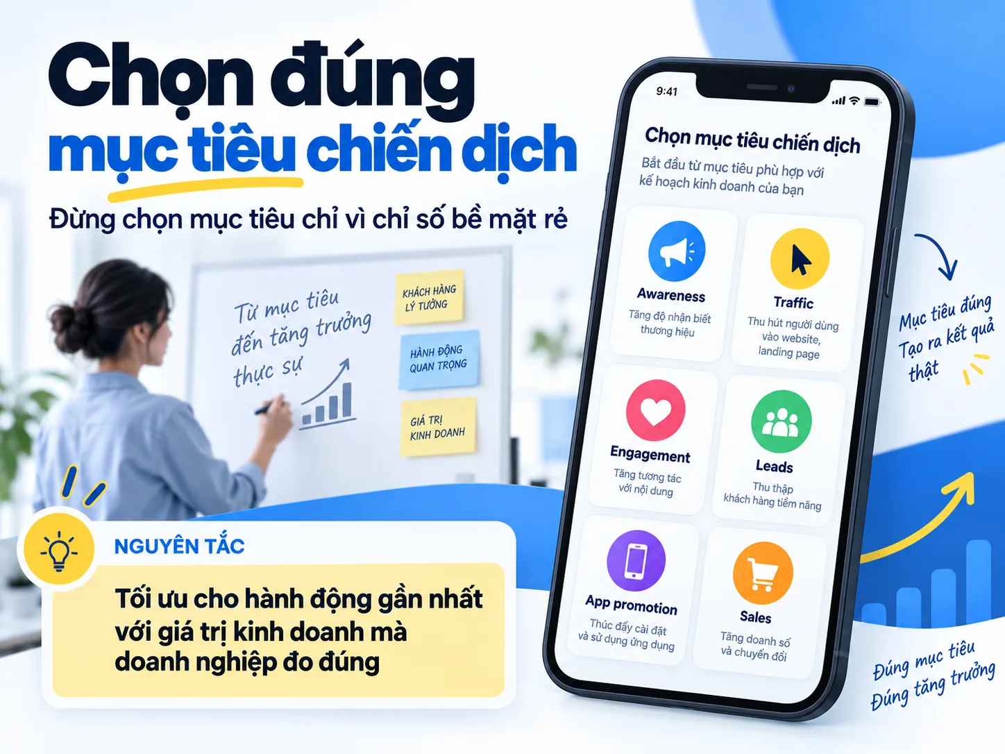 Các mục tiêu chiến dịch Facebook Ads và nguyên tắc chọn đúng