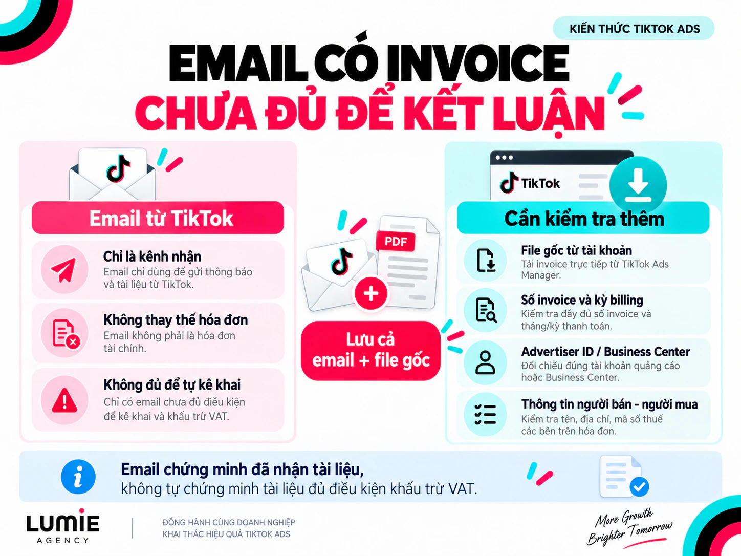 Email có invoice TikTok chưa đủ để kết luận giá trị khấu trừ VAT