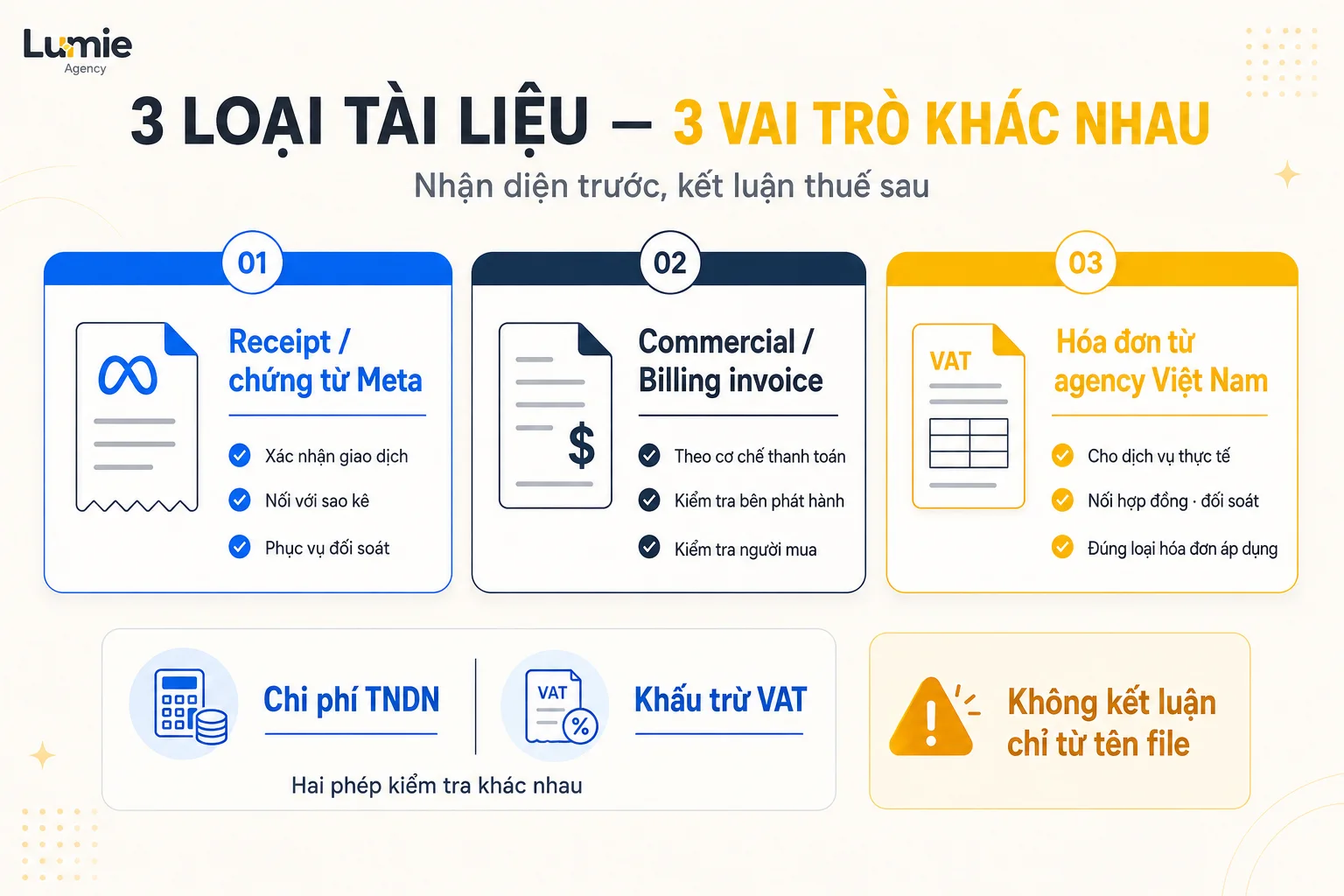 So sánh receipt Meta, billing invoice và hóa đơn từ agency Việt Nam
