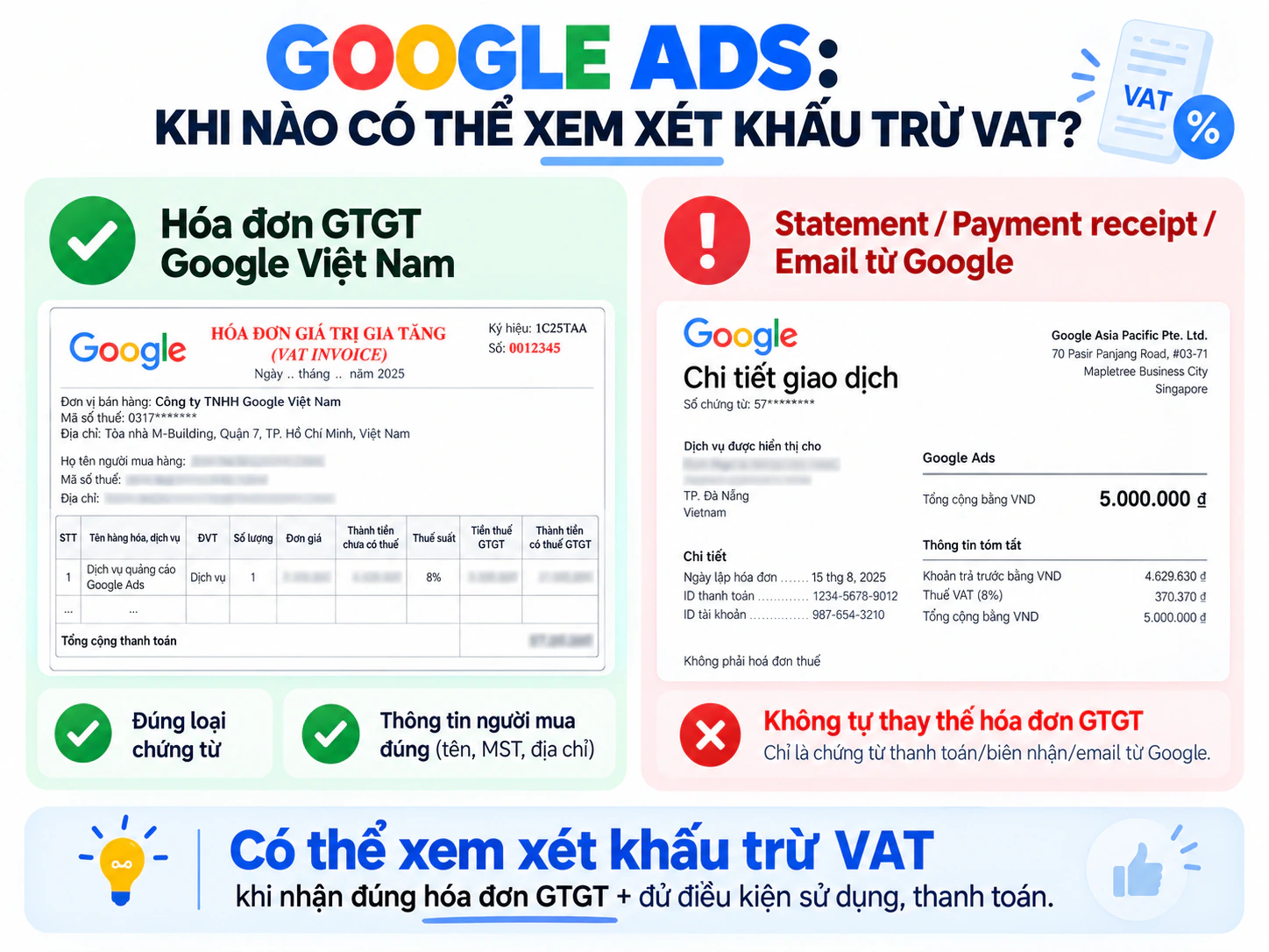 Điều kiện xem xét khấu trừ VAT cho Google Ads