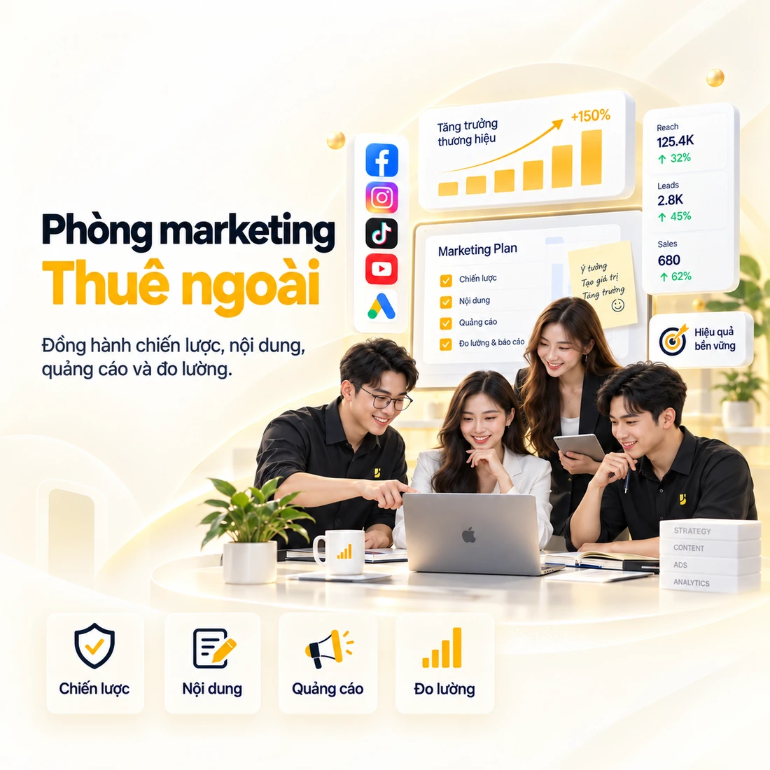 Phòng marketing thuê ngoài cho doanh nghiệp