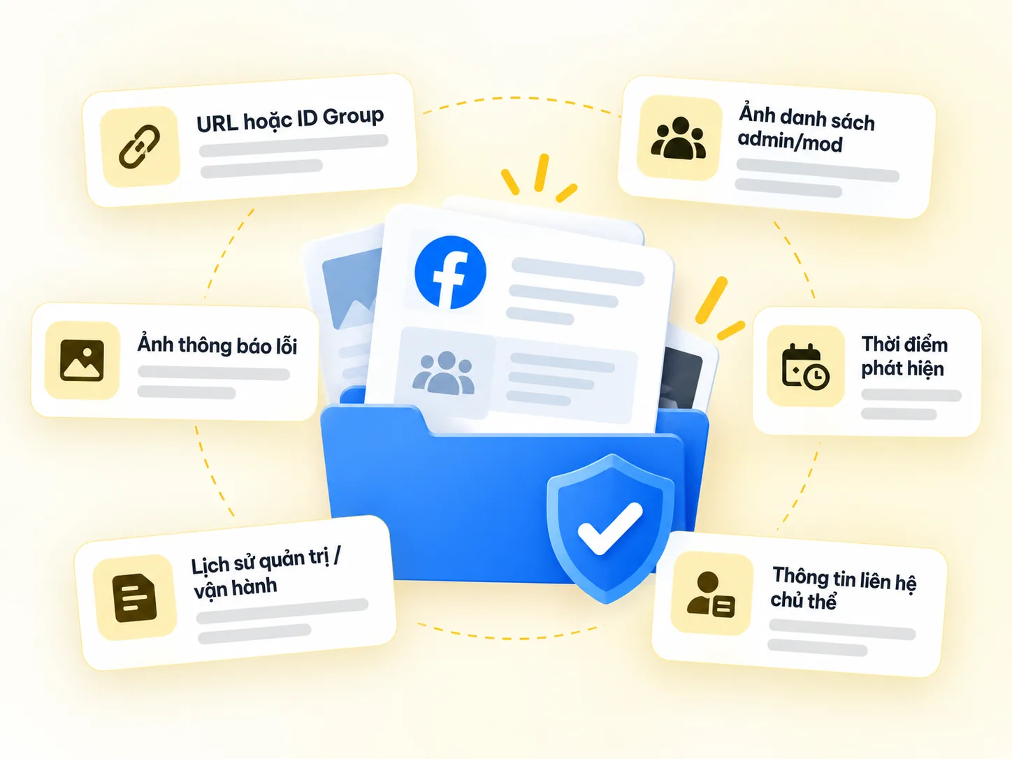 Hồ sơ cần chuẩn bị gồm URL hoặc ID Group, ảnh thông báo, danh sách admin, lịch sử vận hành và thông tin chủ thể