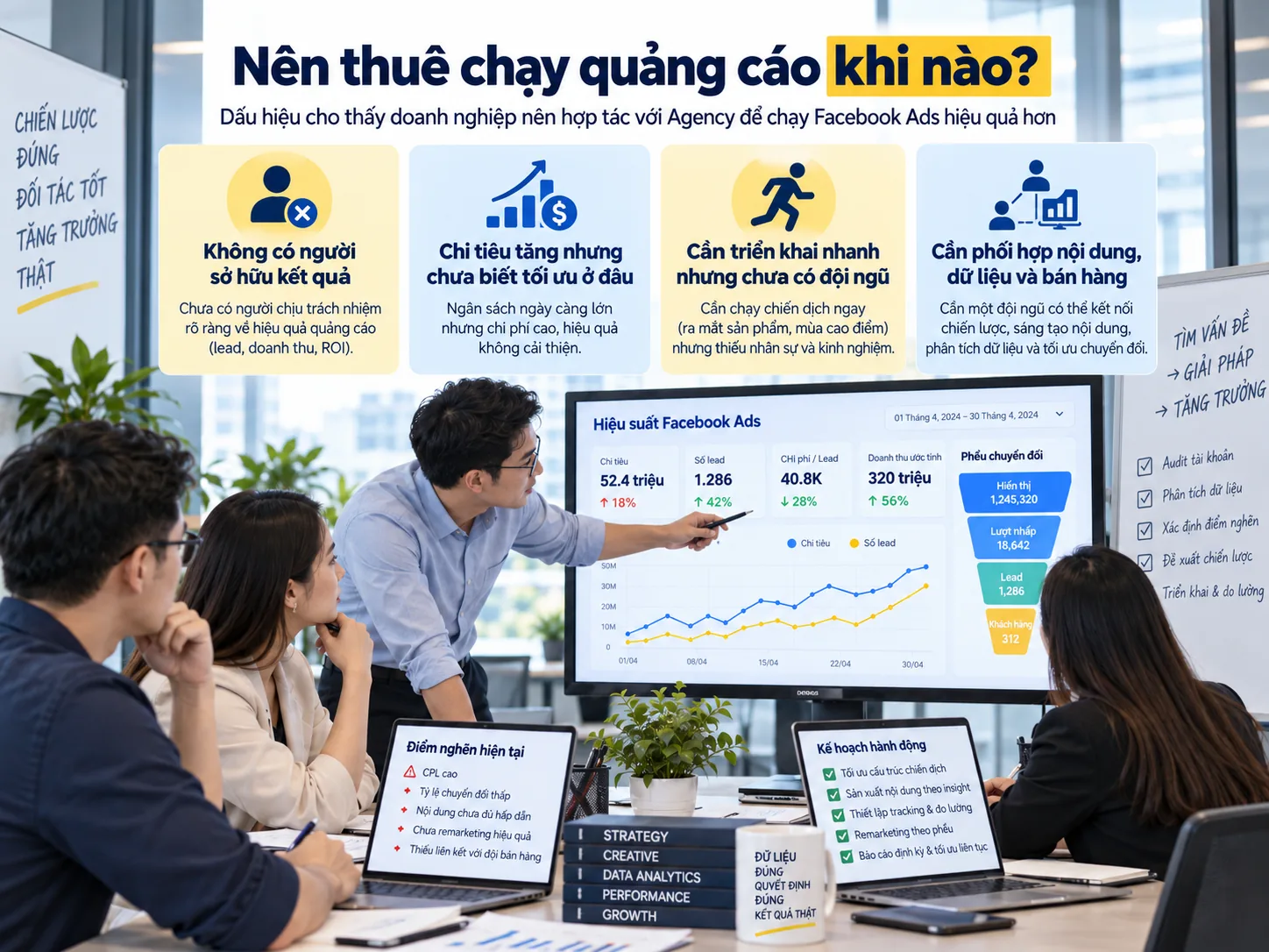 Bốn dấu hiệu doanh nghiệp nên thuê Agency chạy quảng cáo