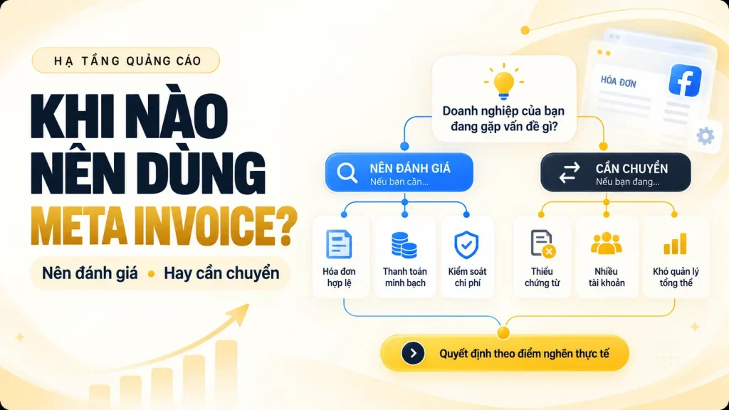 Sơ đồ đánh giá khi nào doanh nghiệp nên dùng Meta Invoice