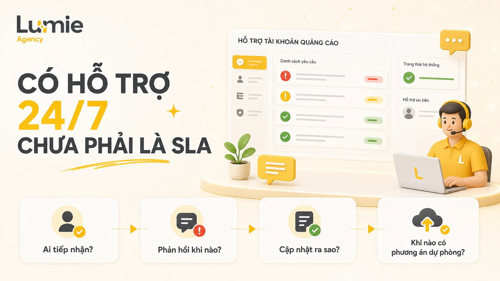 Bốn câu hỏi cần làm rõ ngoài cam kết hỗ trợ 24/7