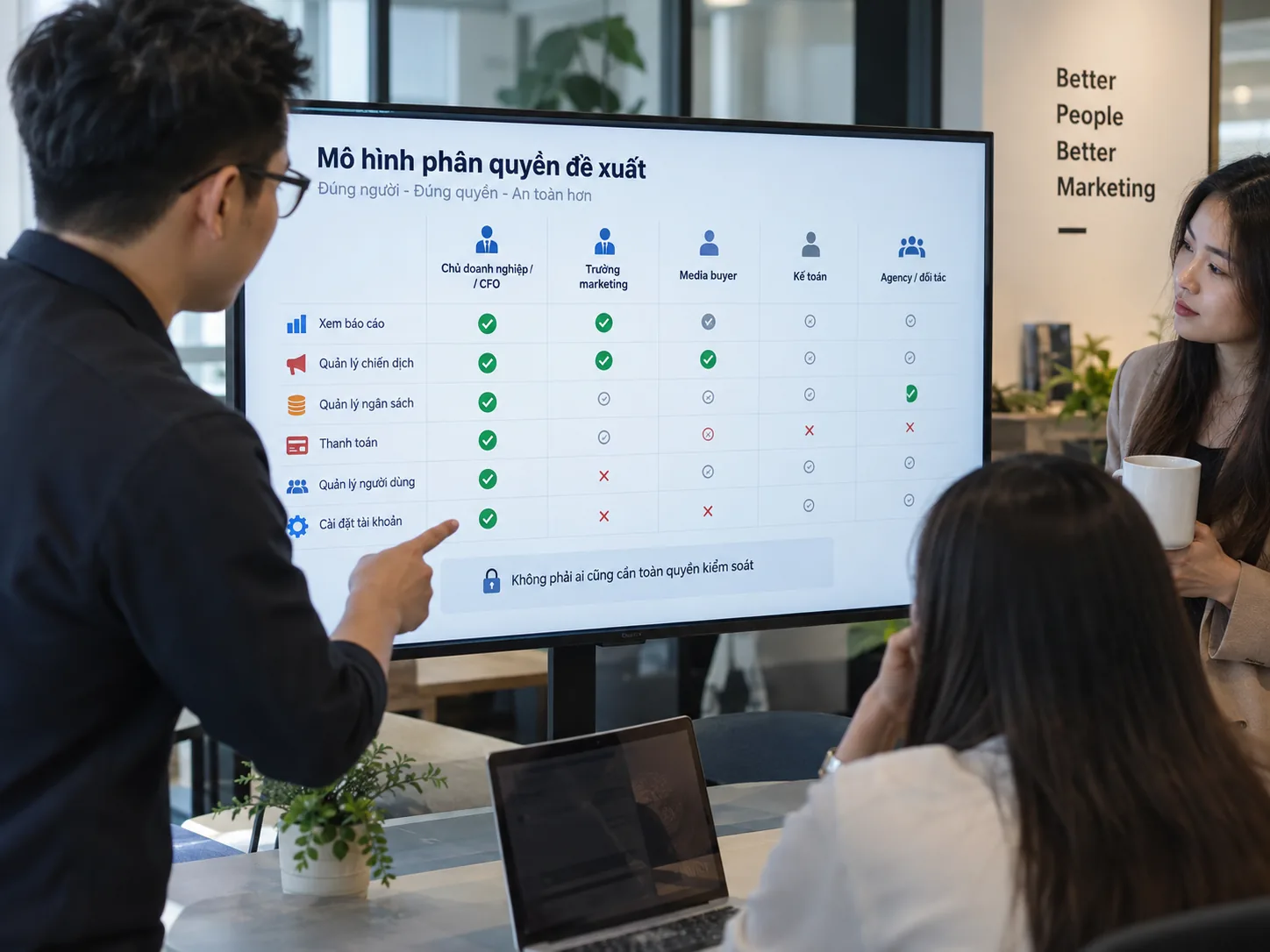 Ma trận phân quyền tài khoản Meta theo vai trò chủ doanh nghiệp, marketing, media buyer, kế toán và đối tác