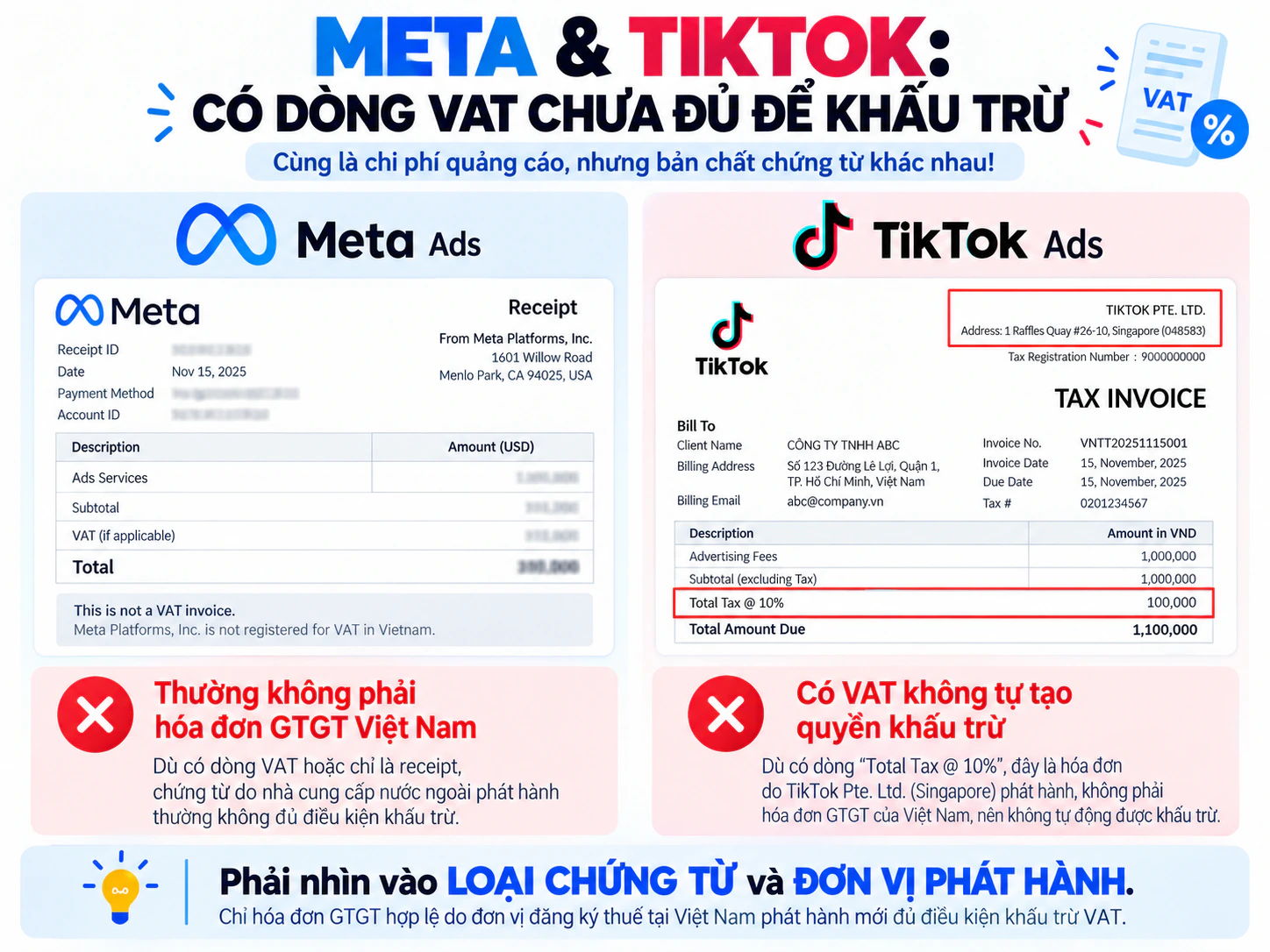 Invoice Meta và TikTok có dòng VAT nhưng chưa đủ điều kiện khấu trừ