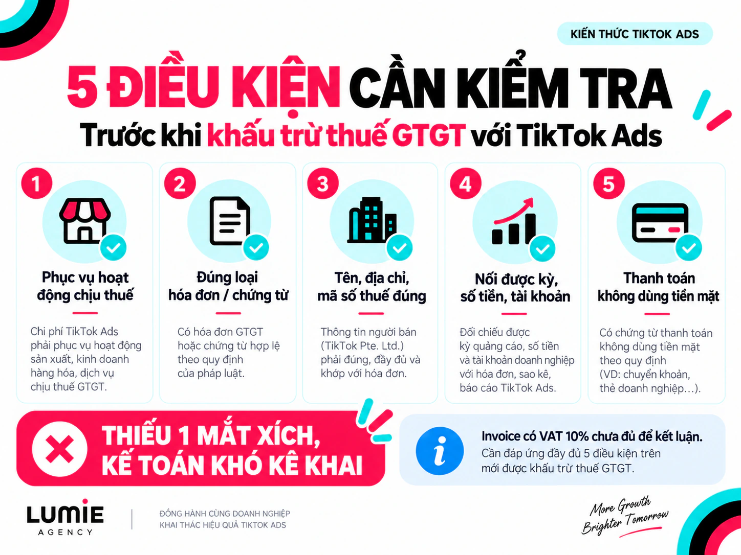 Năm điều kiện cần kiểm tra trước khi khấu trừ thuế GTGT với TikTok Ads