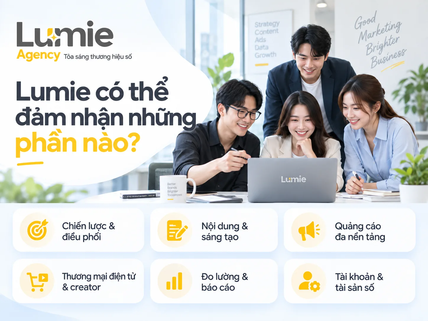 Các năng lực Lumie có thể đảm nhận trong phòng marketing thuê ngoài