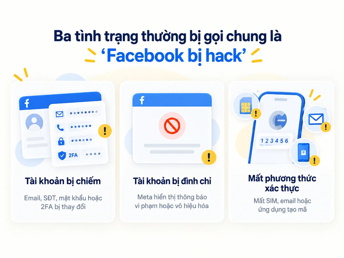Phân biệt tài khoản Facebook bị chiếm, bị đình chỉ và mất phương thức xác thực