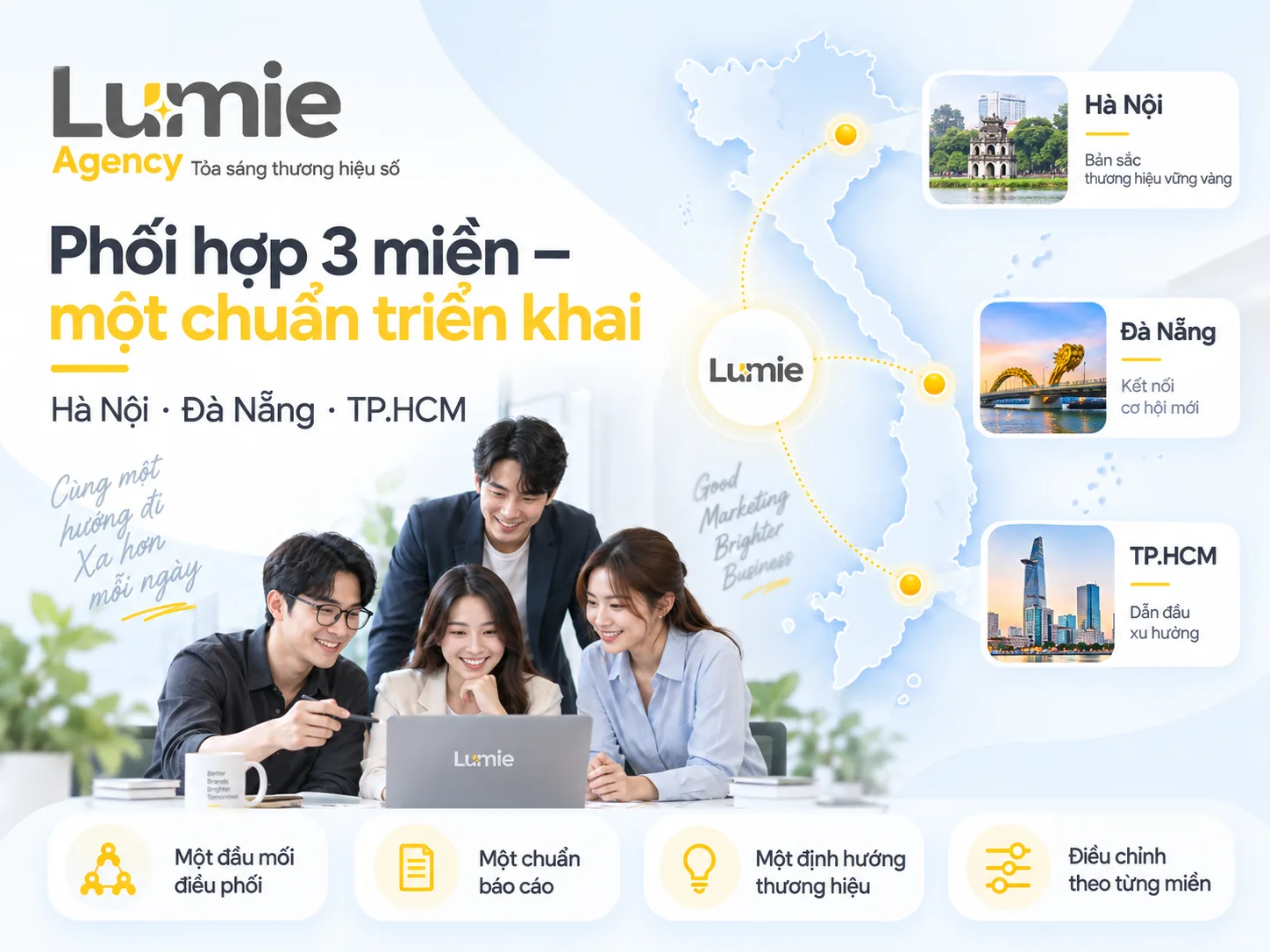 Lumie phối hợp phòng marketing thuê ngoài tại Hà Nội Đà Nẵng và TP.HCM