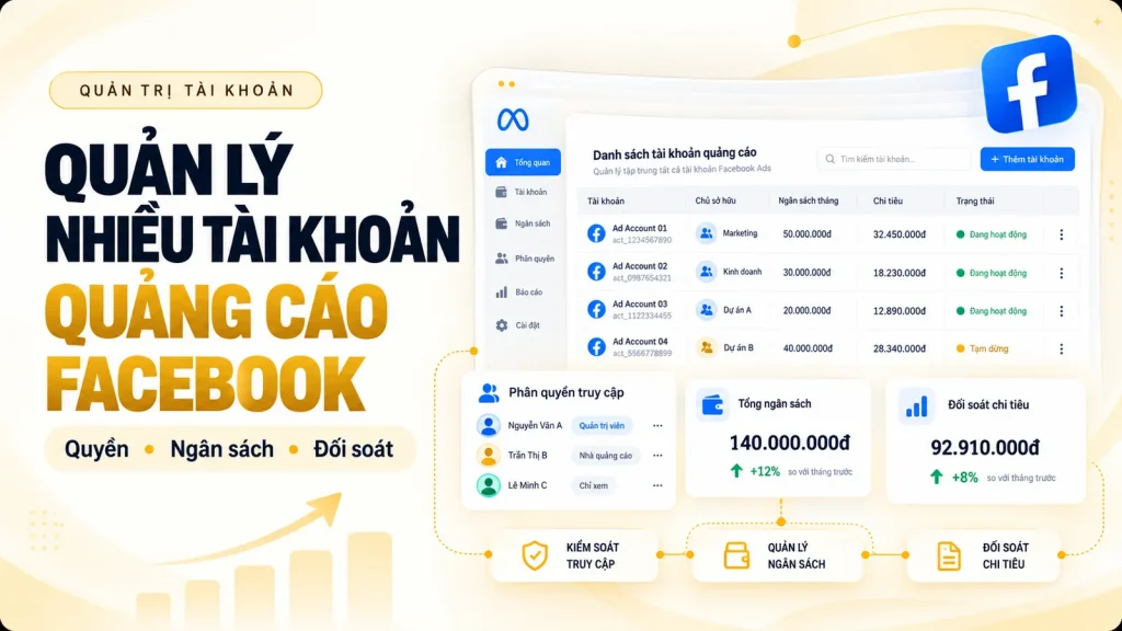 Dashboard quản lý quyền, ngân sách và đối soát nhiều tài khoản quảng cáo Facebook
