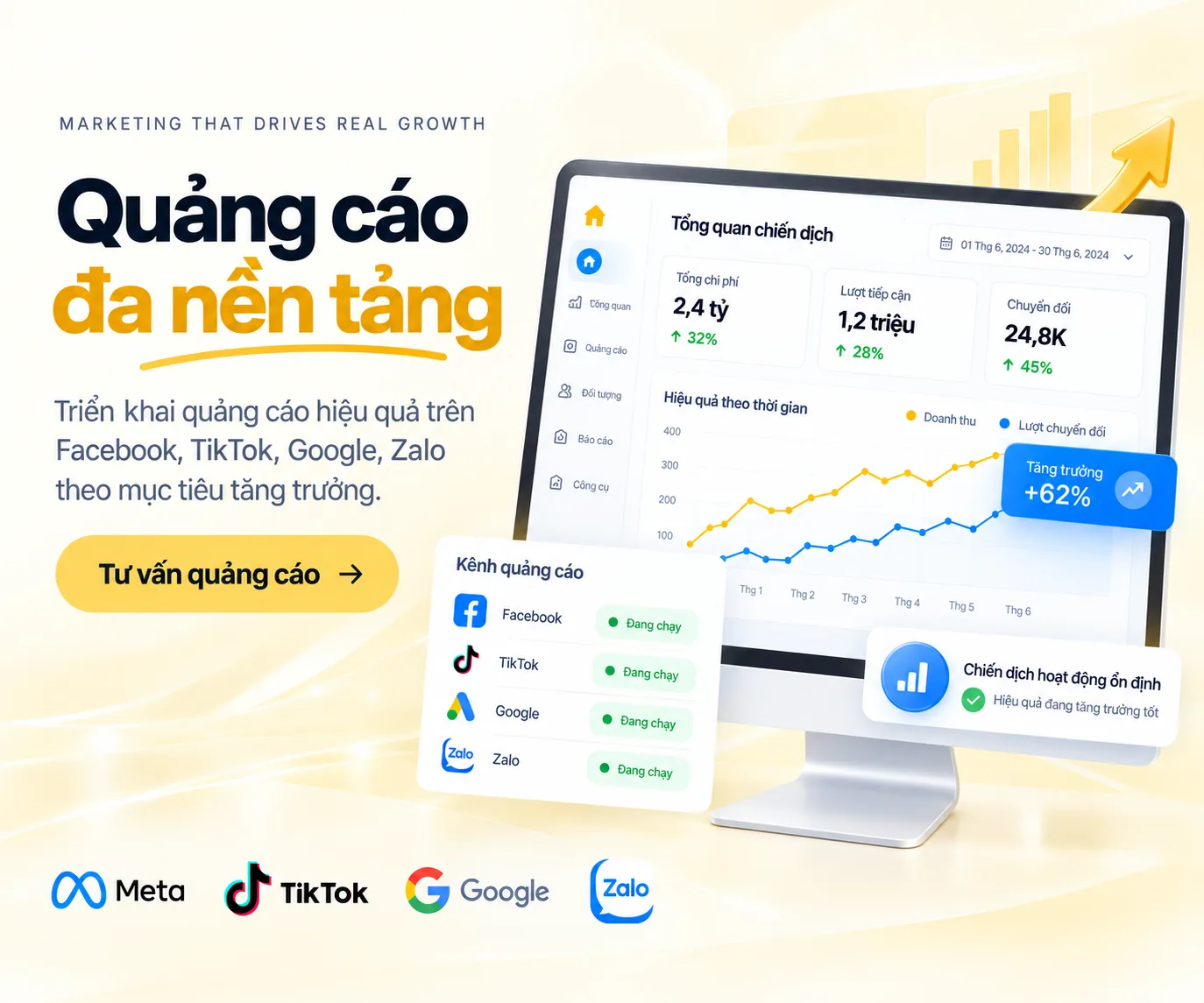 Giải pháp quảng cáo đa nền tảng Facebook, TikTok, Google và Zalo của Lumie Agency