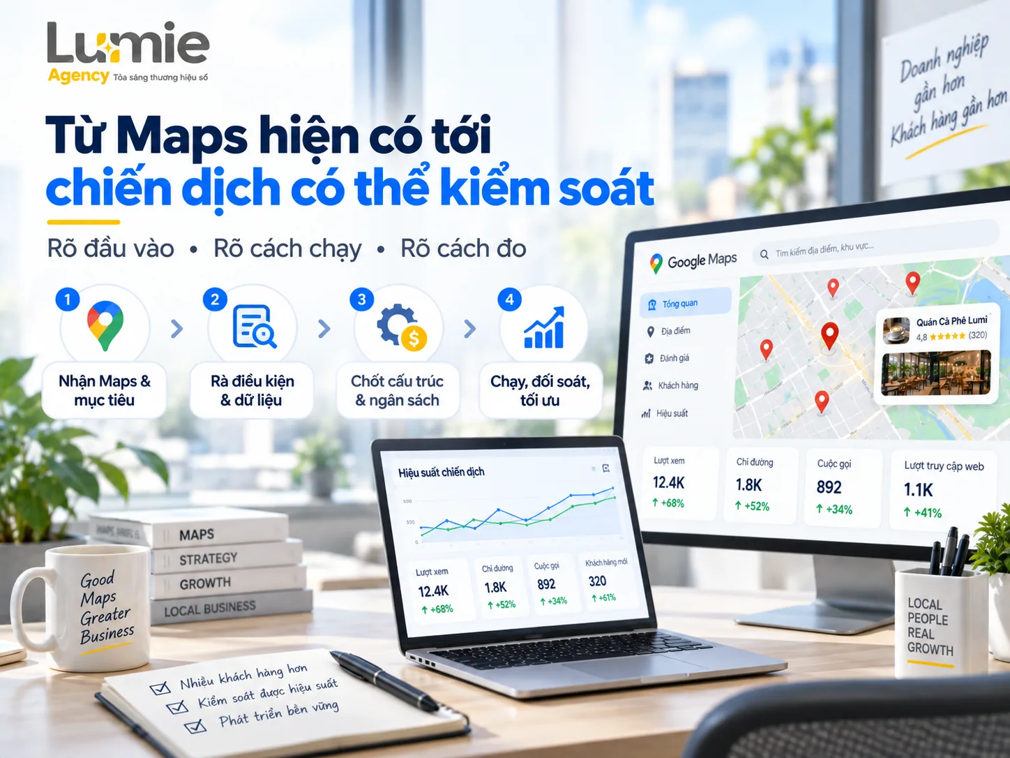 Quy trình từ hồ sơ Google Maps hiện có tới chiến dịch có thể kiểm soát và đo lường