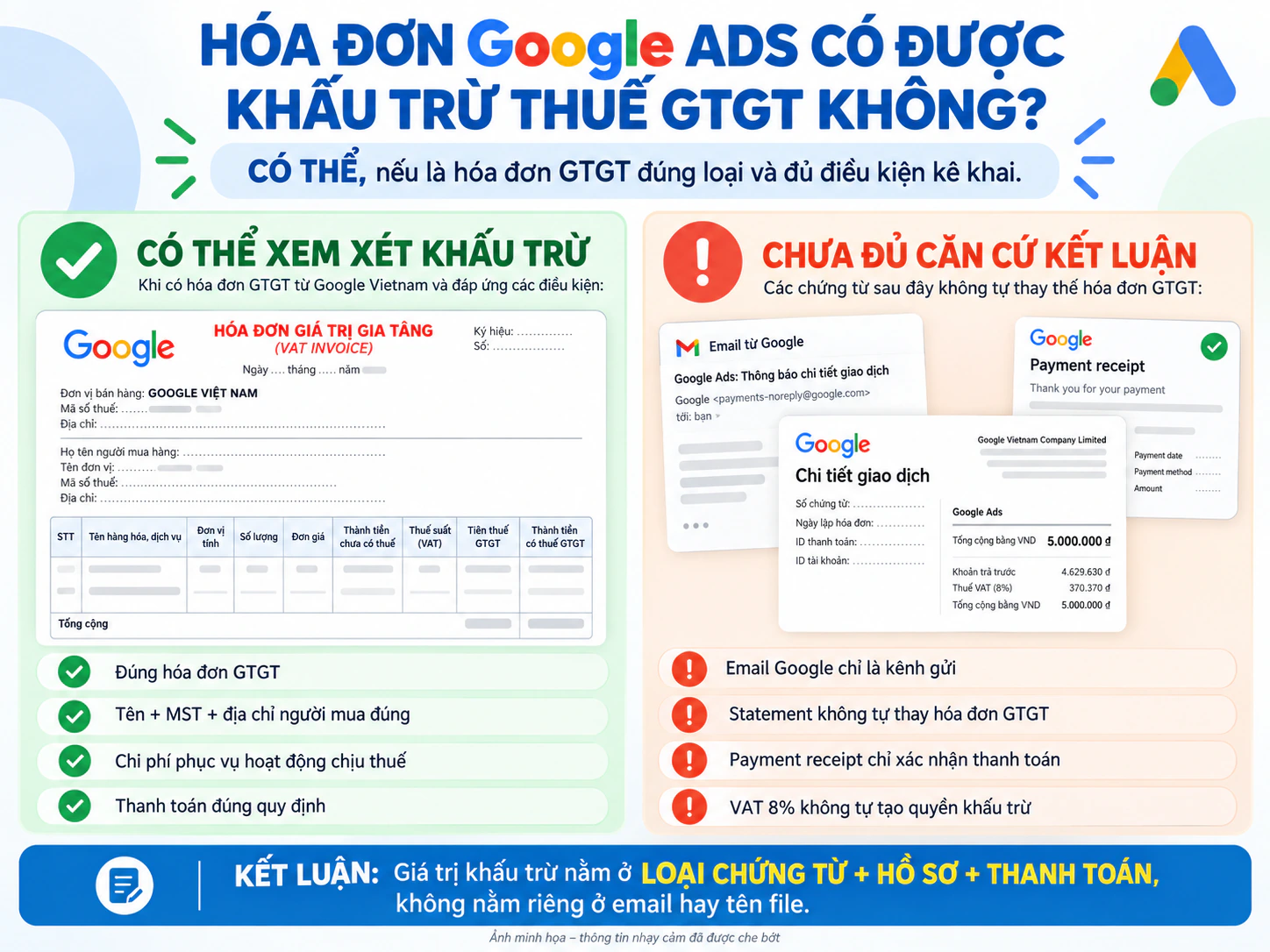 Tóm tắt điều kiện khấu trừ thuế GTGT cho hóa đơn Google Ads