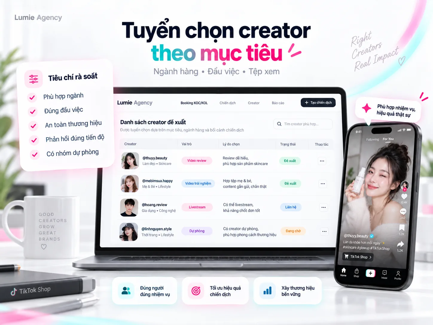 Giao diện minh họa tuyển chọn creator theo ngành hàng, nhiệm vụ và tệp người xem
