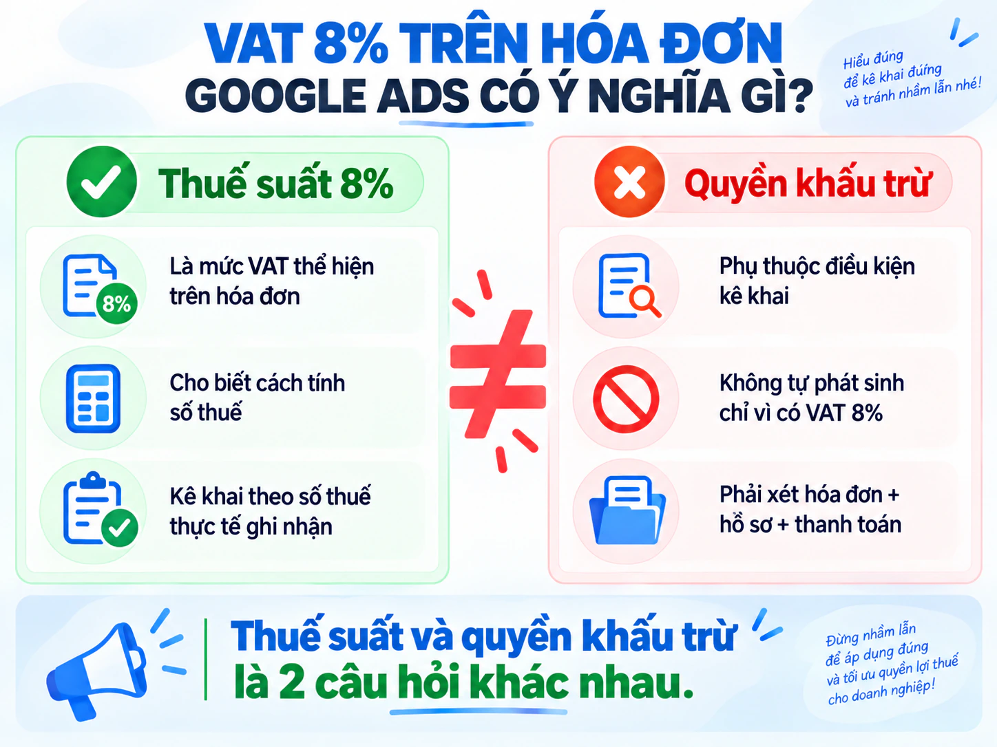 Phân biệt thuế suất VAT 8 phần trăm và quyền khấu trừ thuế GTGT Google Ads