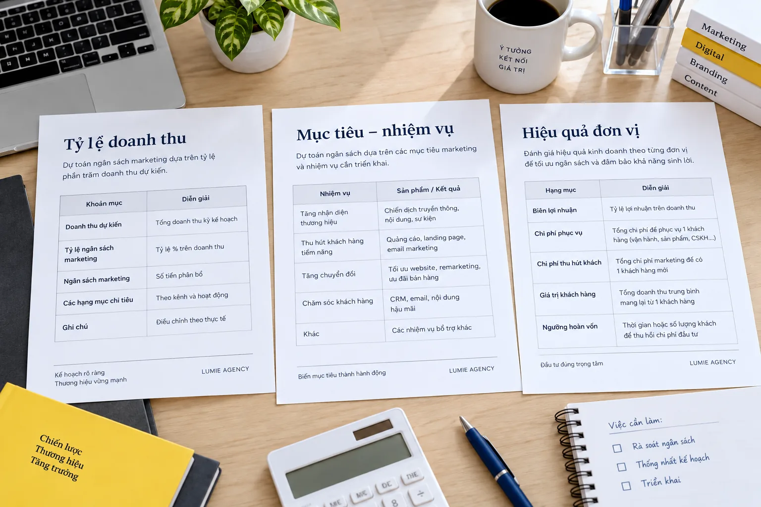 Ba tài liệu so sánh tỷ lệ doanh thu, mục tiêu nhiệm vụ và hiệu quả đơn vị